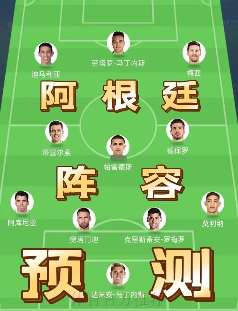 世界杯直播全阵容深度解析及赛前战力预测
