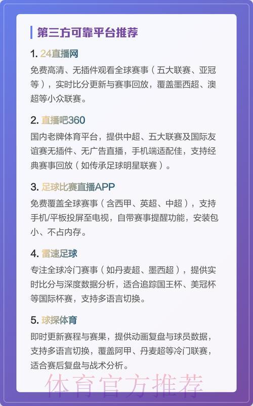 全球世界杯赛事直播平台精选推荐榜单