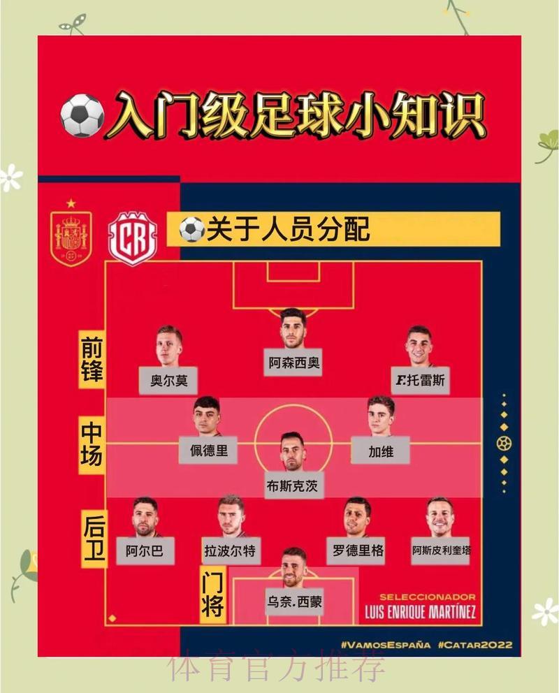 2026世界杯滚球投注玩法全面指南