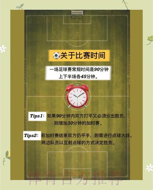 2026世界杯滚球投注玩法全面指南