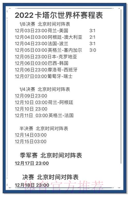 世界杯竞猜平台历史战绩深度解析，洞悉比赛走势规律