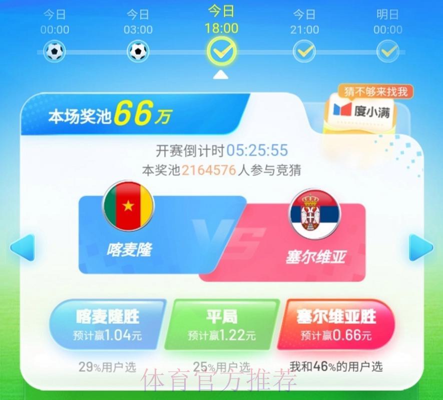 世界杯竞猜平台稳定性与安全性深度评测