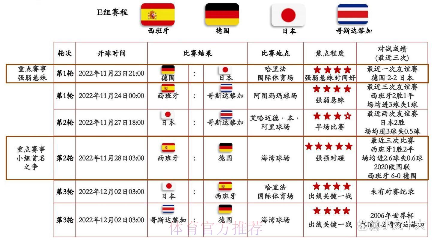 世界杯购球官方网站入口地址全面解析