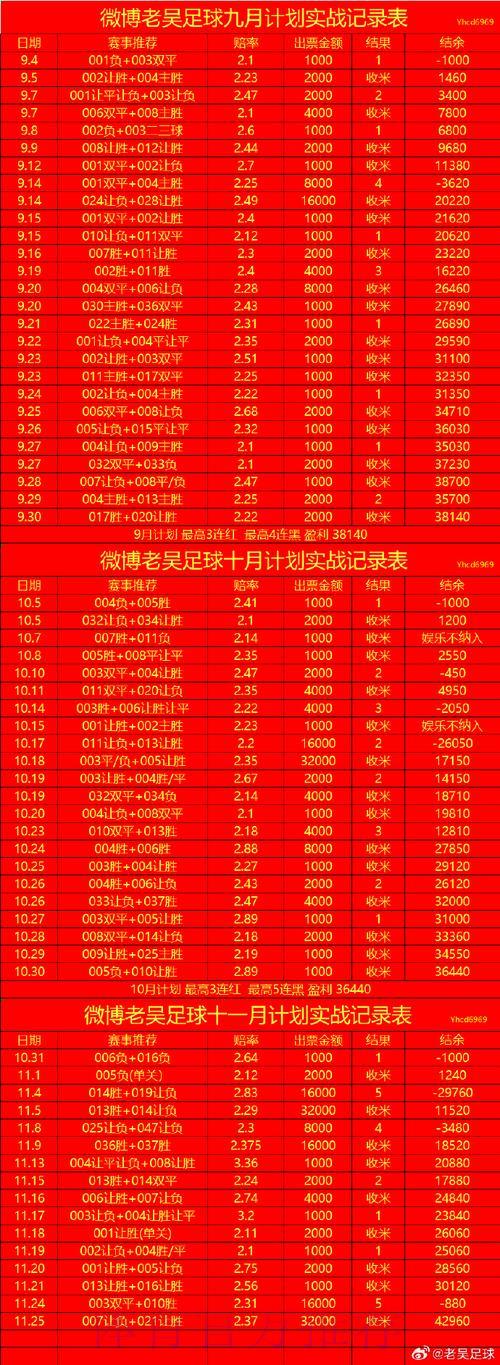 世界杯购球官方网站入口地址全面解析