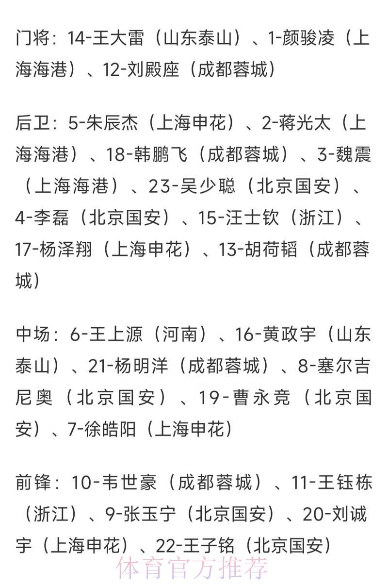 世界杯竞猜赔率全面对比：哪个平台收益最高？