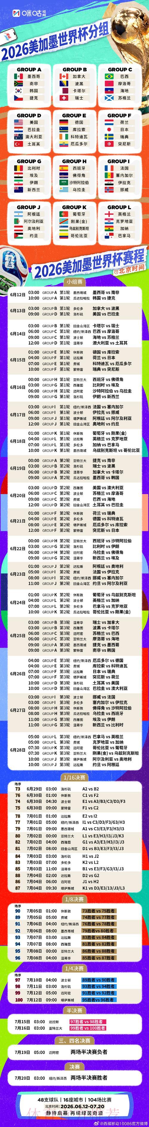 2026世界杯完整赛程发布与观赛全攻略