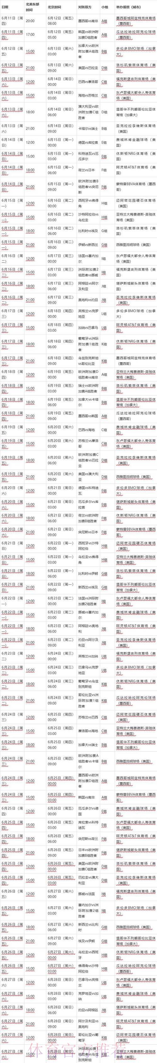 2026世界杯完整赛程发布与观赛全攻略