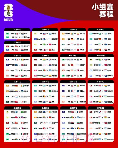 2026世界杯完整赛程发布与观赛全攻略