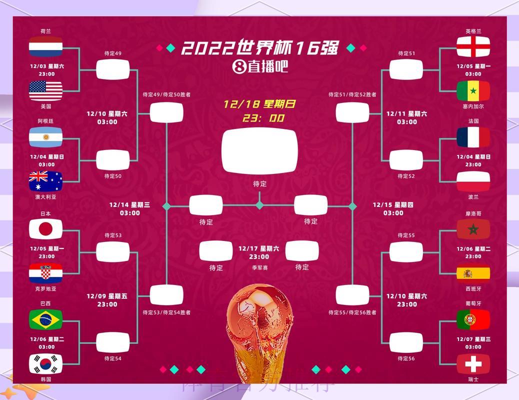 全面剖析世界杯参赛球队预测策略 全面剖析世界杯参赛球队预测策略