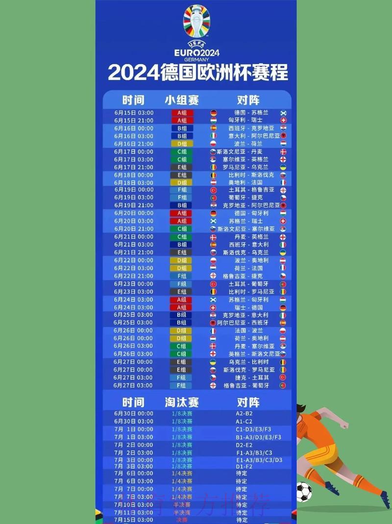「史上最完整！世界杯直播观看指南全攻略」