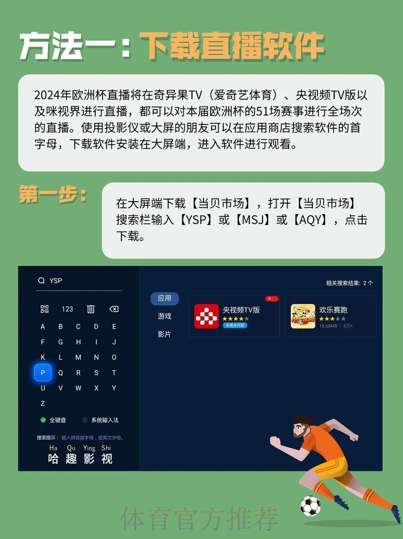 「史上最完整！世界杯直播观看指南全攻略」