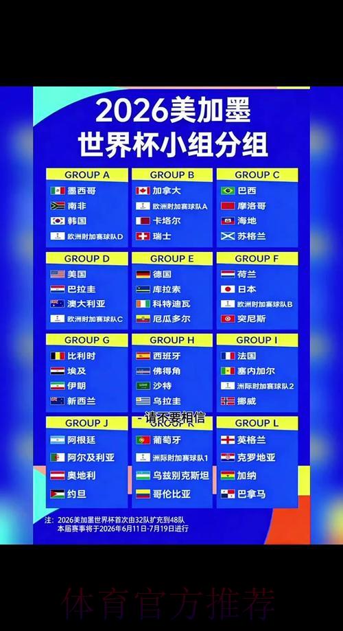 2026世界杯竞猜完整指南