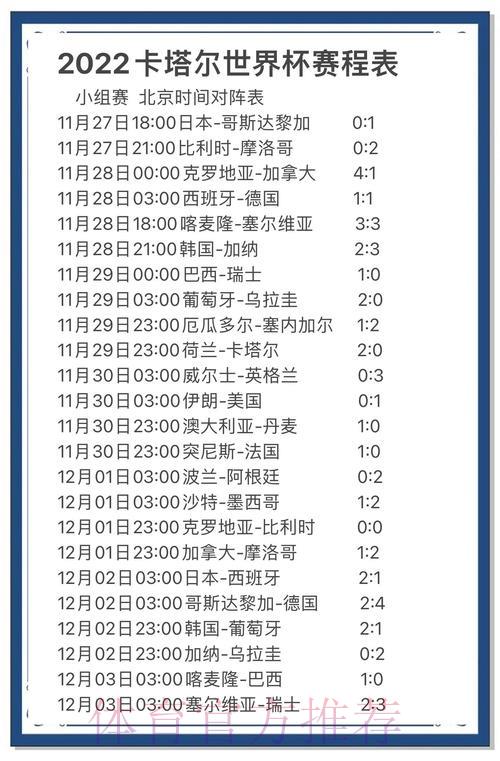 世界杯最新预测分析权威官方平台