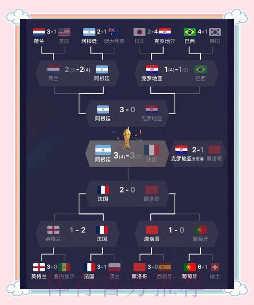 世界杯展望：小组赛巅峰对决深度解析
