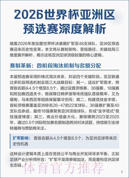 2026世界杯预选赛全新赛制深度解析 2026世界杯预选赛全新赛制深度解析