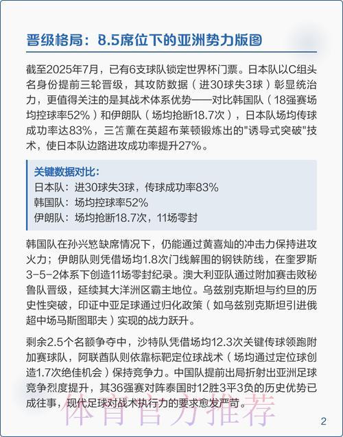 2026世界杯预选赛全新赛制深度解析 2026世界杯预选赛全新赛制深度解析