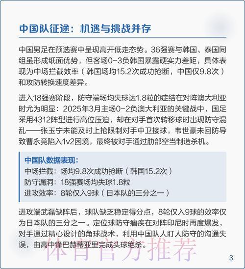 2026世界杯预选赛全新赛制深度解析 2026世界杯预选赛全新赛制深度解析