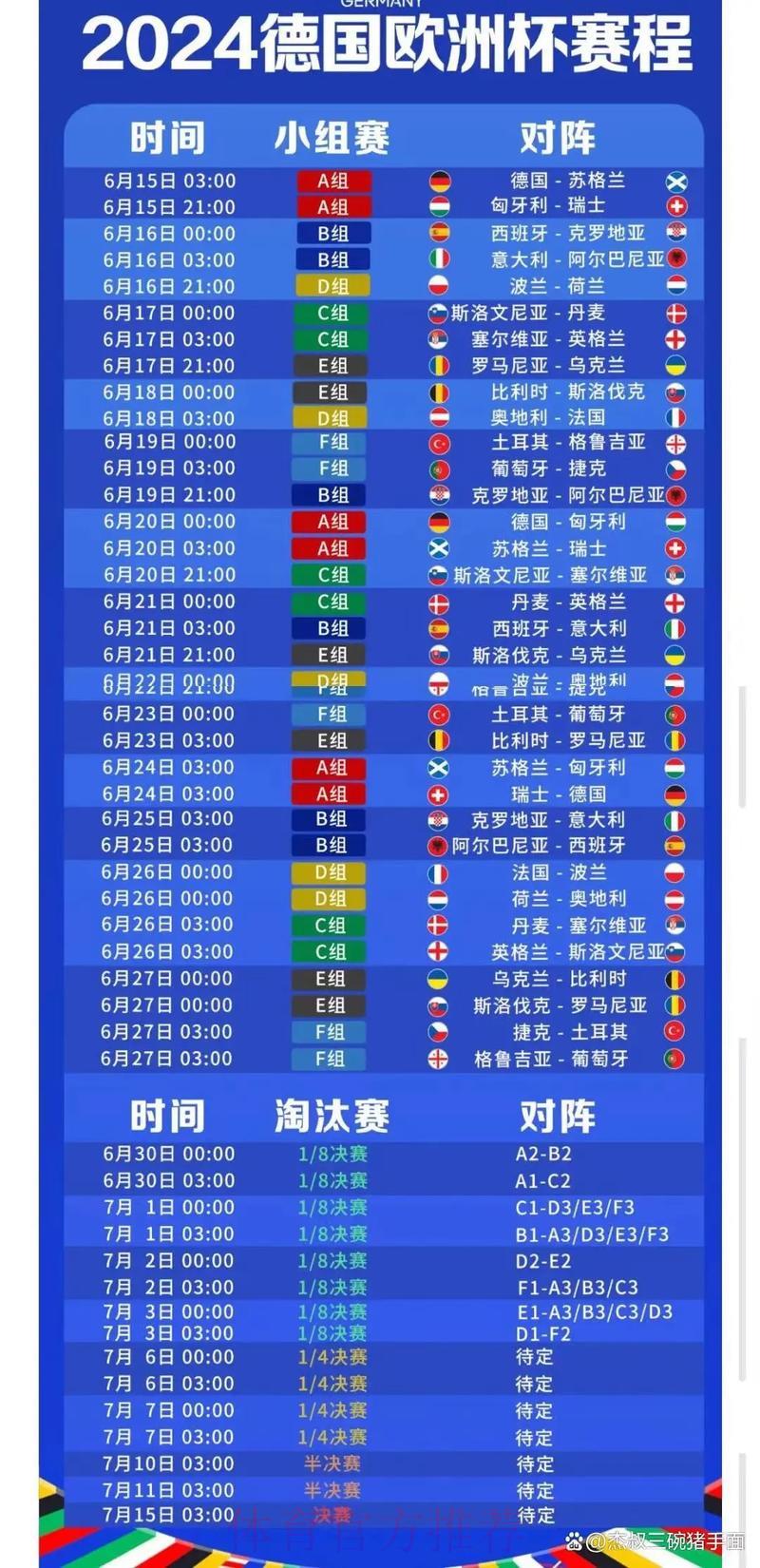 世界杯赛事比分实时热点资讯追踪
