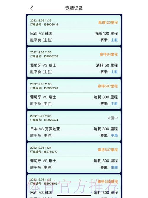 最权威平台精选：世界杯竞猜APP全站推荐