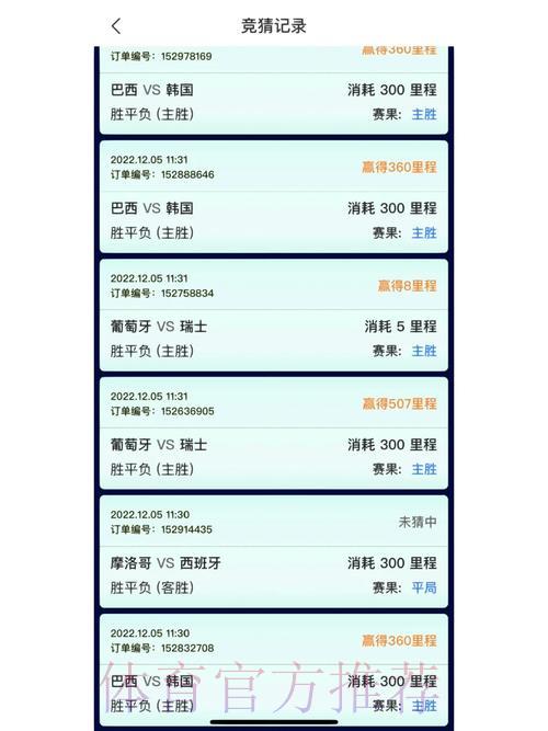 最权威平台精选：世界杯竞猜APP全站推荐