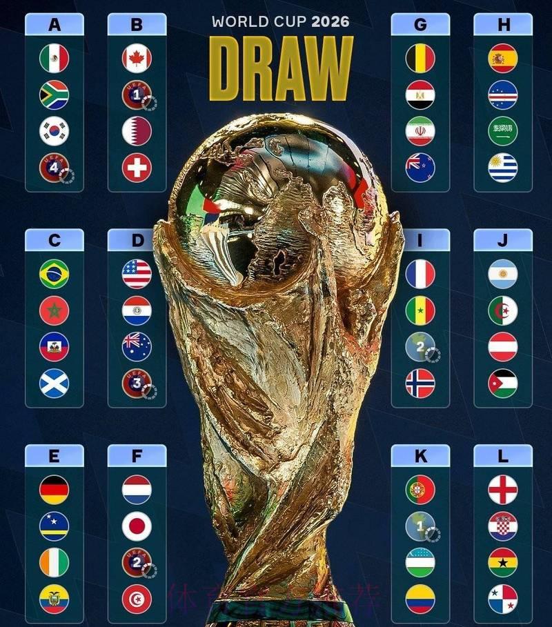 2026年世界杯决赛：精彩亮点全面盘点