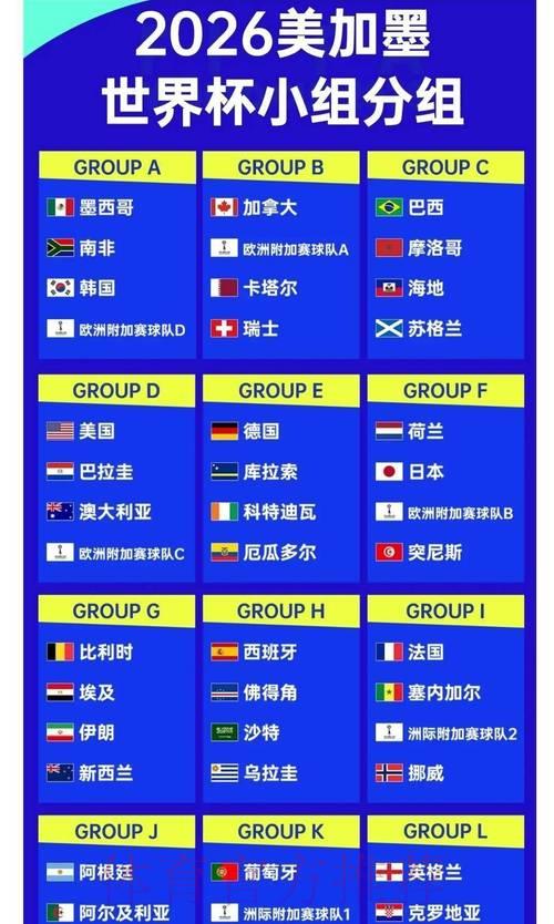 2026世界杯最新最优赔率推荐