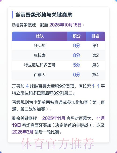 2026世界杯预选赛胜负概率深度解析与技术评估