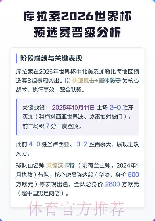 世界杯预选赛：专家解析投注技巧与策略