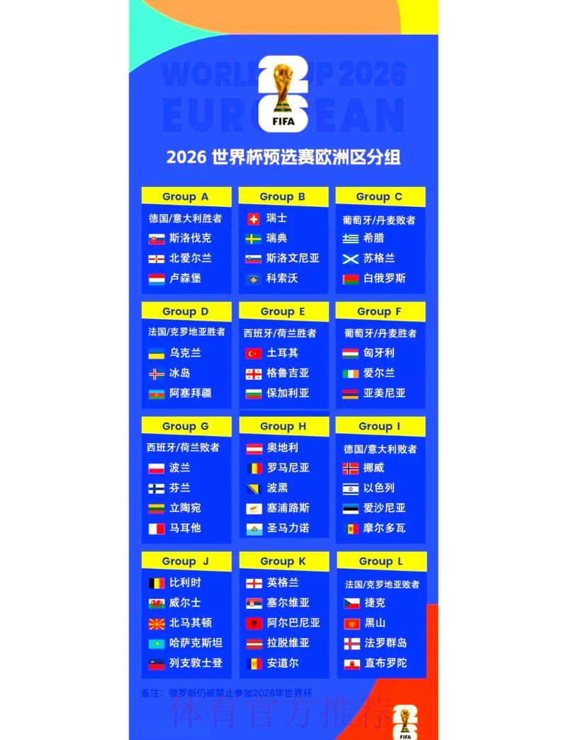 2026世界杯预选赛官方网站最新动态 2026世界杯预选赛官方网站最新动态