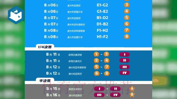 世界杯最新赛程实时动态速递